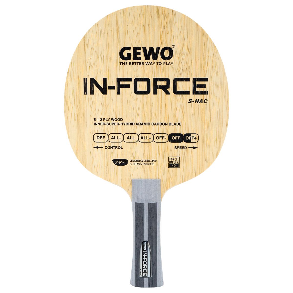 Gewo インフォース S-HAC オフ