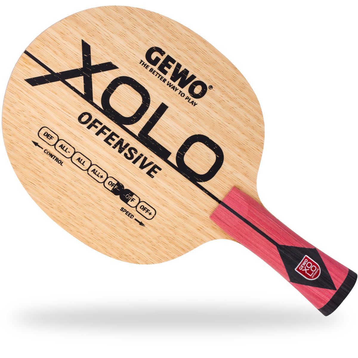 Gewo Xolo 攻撃用