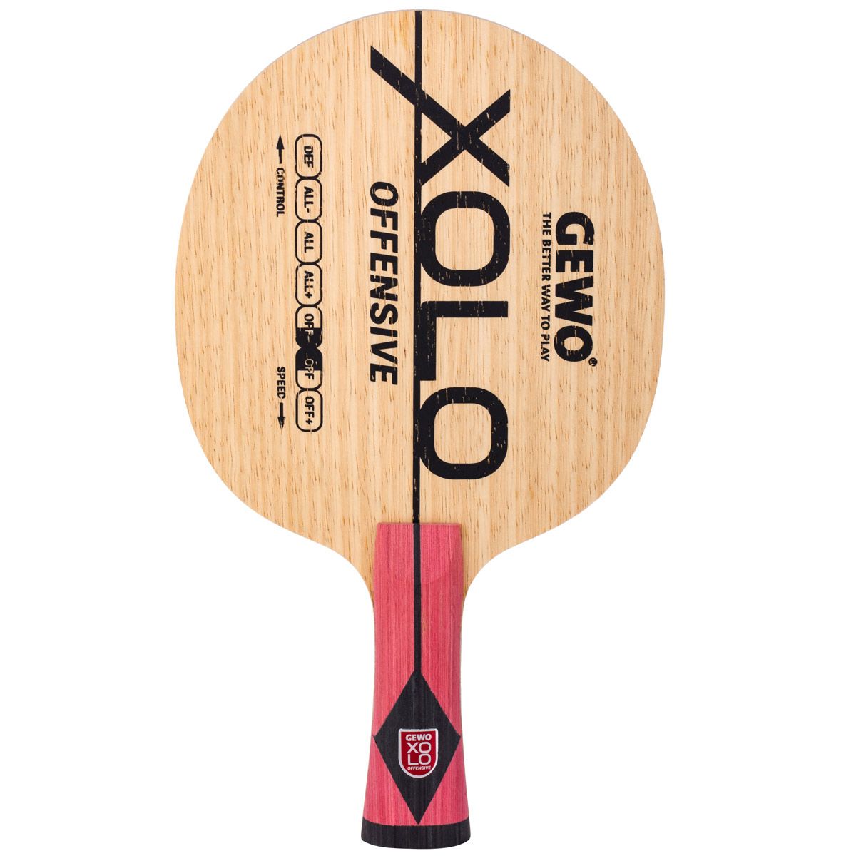 Gewo Xolo 攻撃用