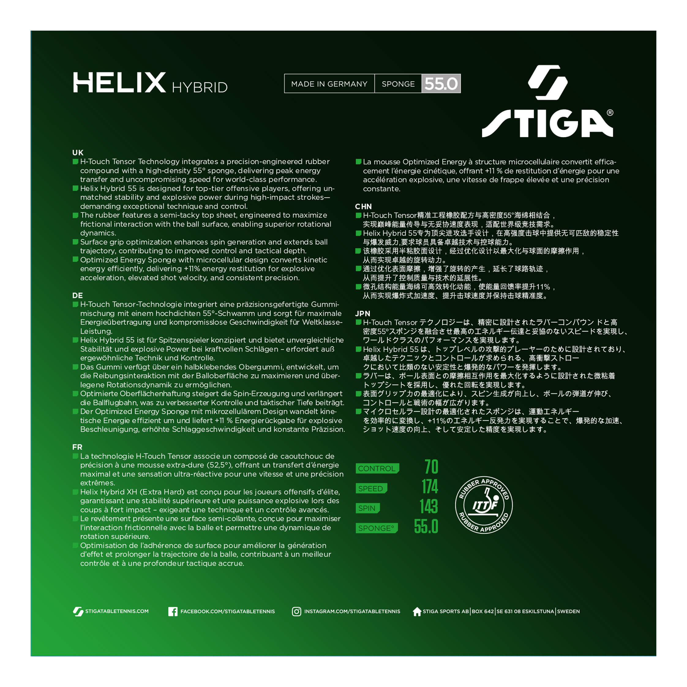 Stiga ヘリックス ハイブリッド 55