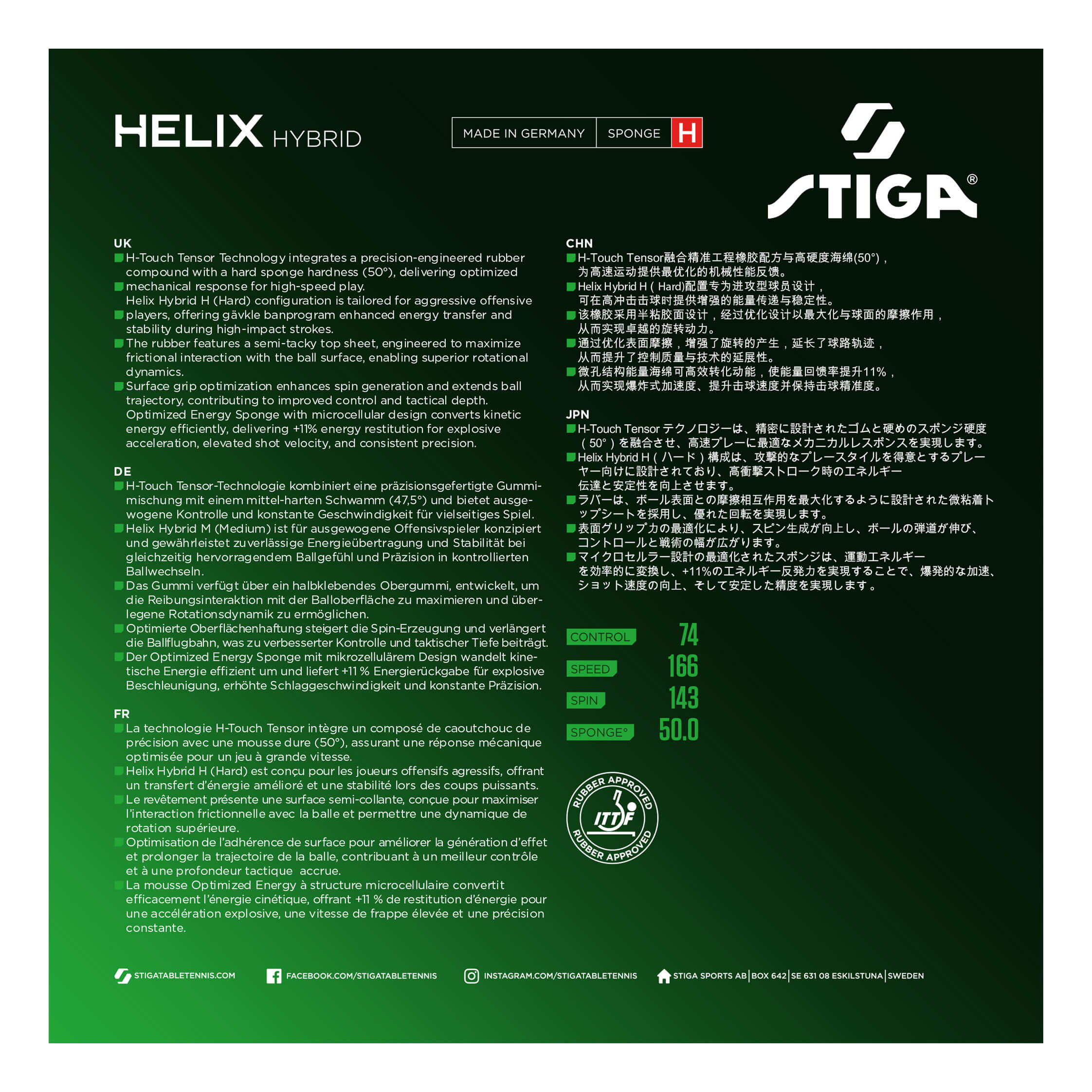 Stiga ヘリックス ハイブリッド H