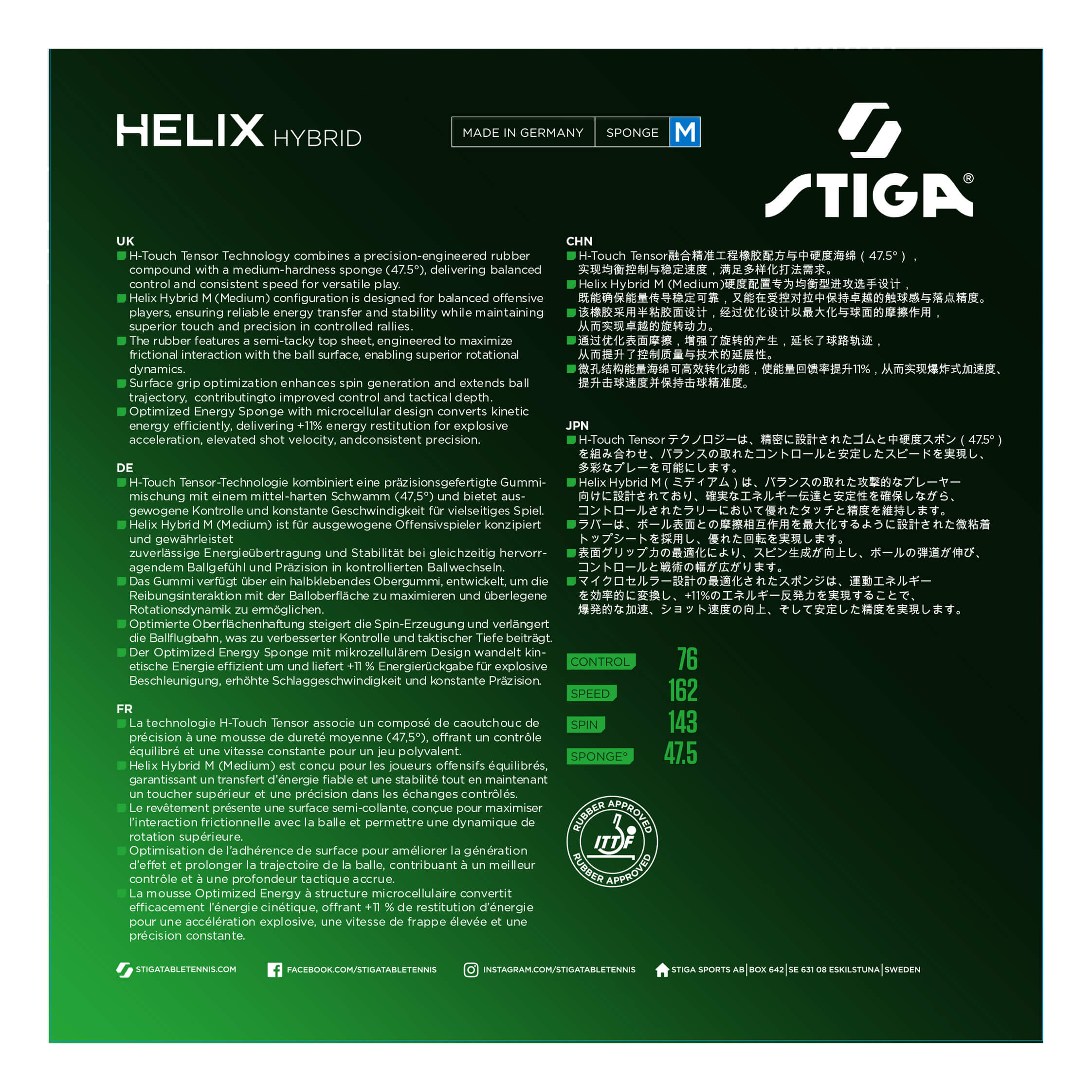 Stiga ヘリックス ハイブリッド M