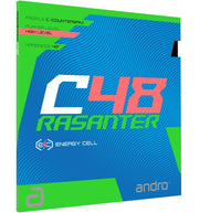 Andro ラザンター C48